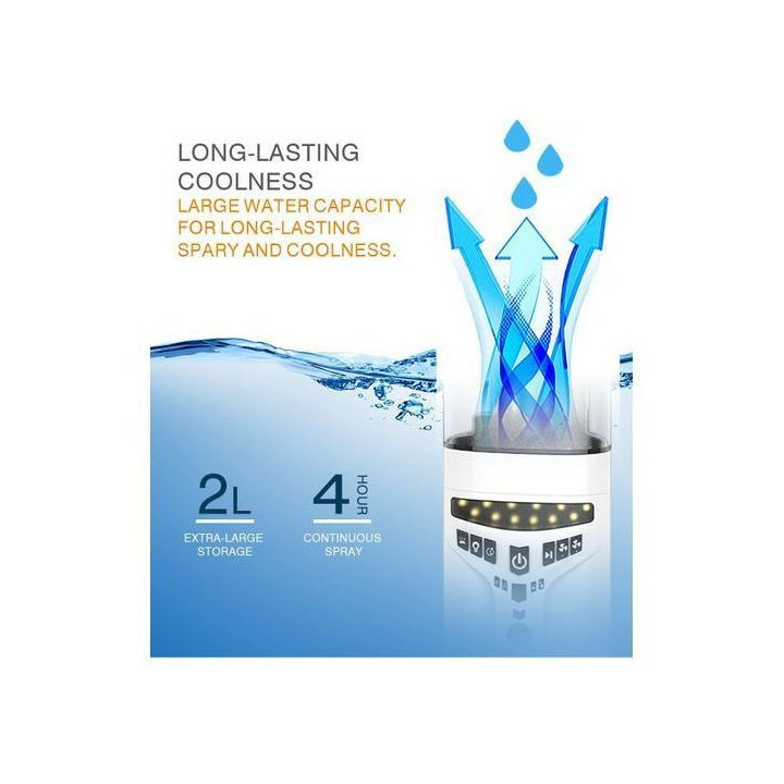 Lontor Rechargeable Water Mist Fan 16 Inches